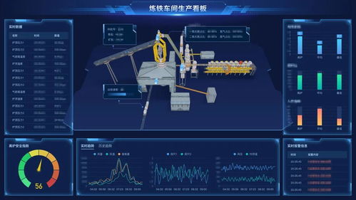 數(shù)據(jù)采集 工業(yè)互聯(lián)網(wǎng)的基石與物聯(lián)網(wǎng)驅(qū)動(dòng)的企業(yè)數(shù)字化轉(zhuǎn)型